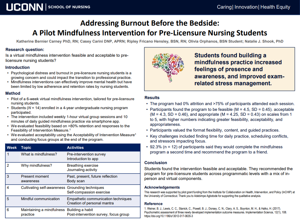 Addressing Burnout Before the Bedside:  A Pilot Mindfulness Intervention for Pre-licensure Nursing Students