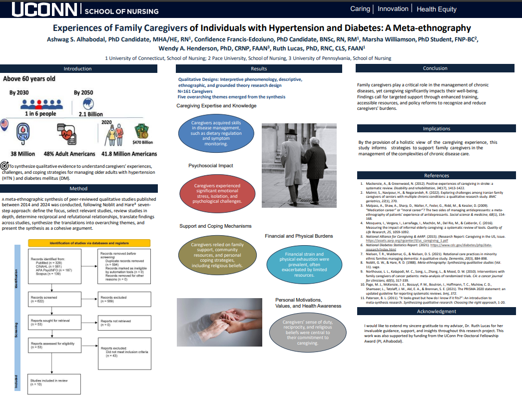 Experiences of Family Caregivers of Individuals with Hypertension and Diabetes: A meta-ethnography