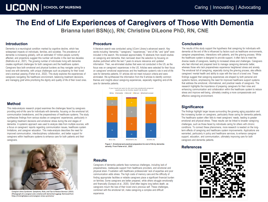 The End of Life Experiences of Caregivers of Those With Dementia 