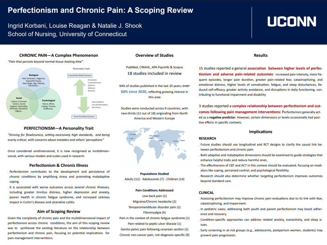Perfectionism and Chronic Pain: A Scoping Review 