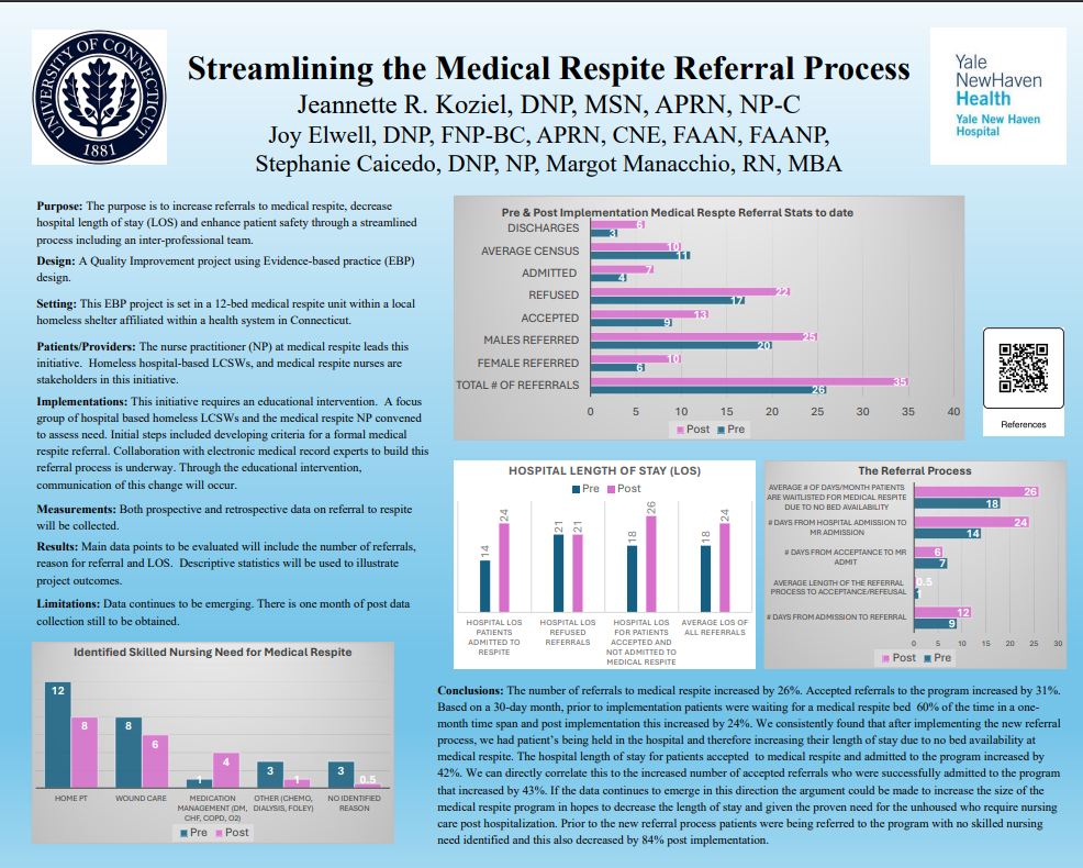 Streamlining the Medical Respite Referral Process