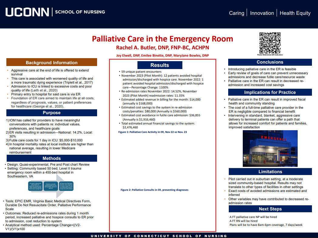 Palliative Care in the Emergency Room: A QI Project