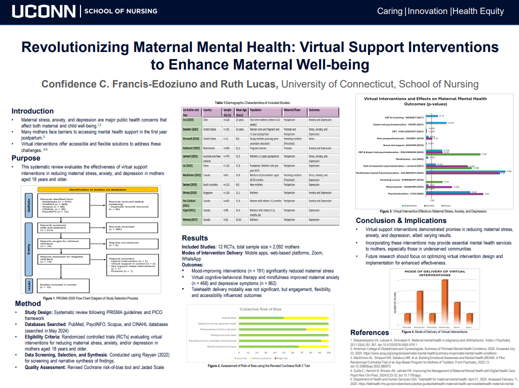 Revolutionizing Maternal Mental Health: Virtual Support Interventions to Enhance Maternal Well-being 