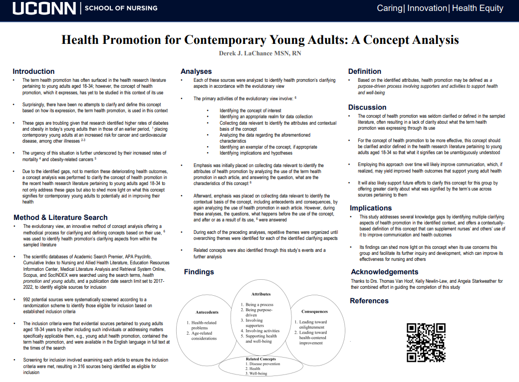 Health Promotion for Contemporary Young Adults- A Concept Analysis