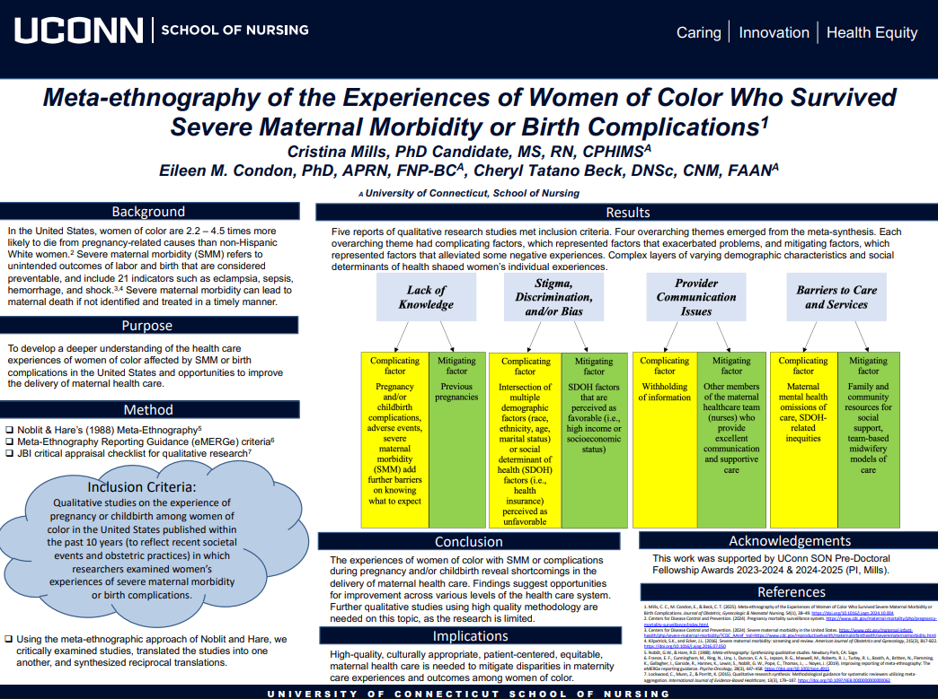 Meta-ethnography of the Experiences of Women of Color Who Survived Severe Maternal Morbidity or Birth Complications