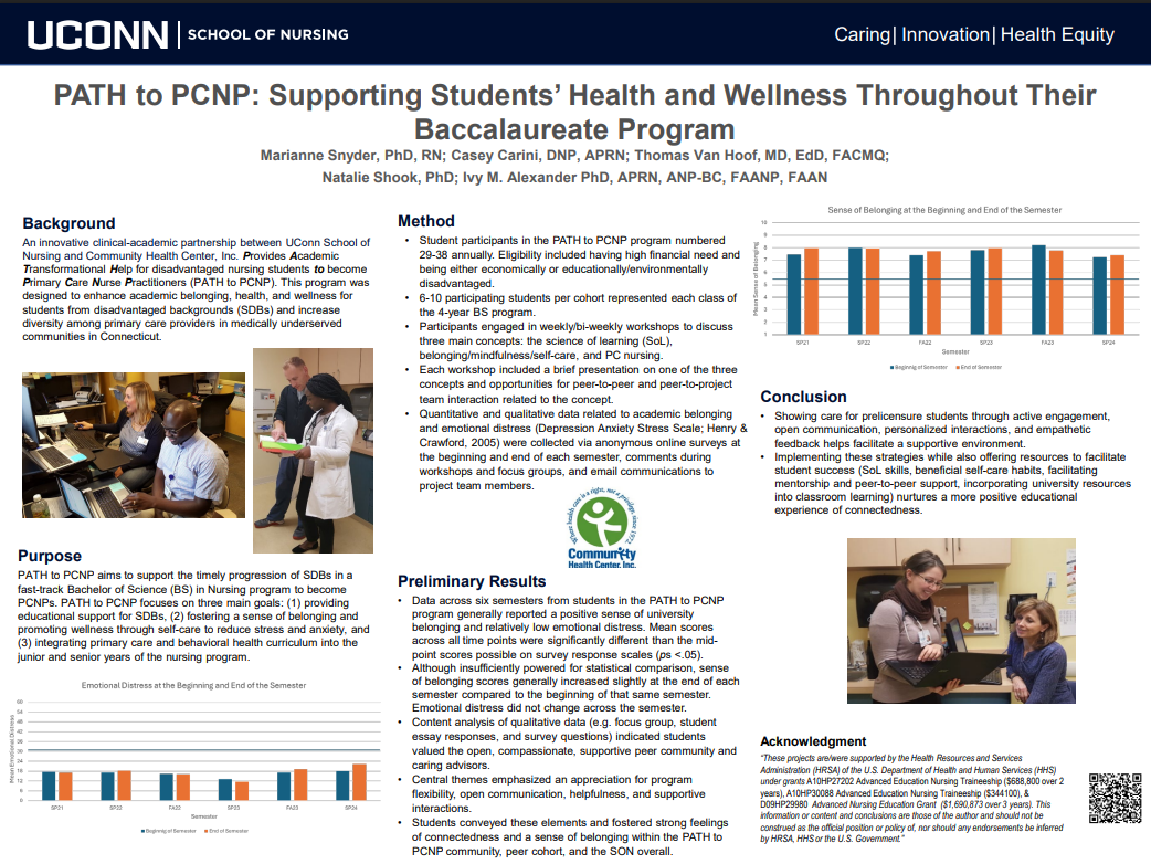 PATH to PCNP: Supporting Students’ Health and Wellness Throughout Their Baccalaureate Program