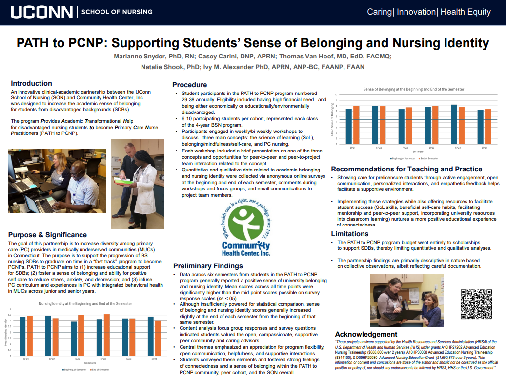 PATH to PCNP: Supporting Students’ Sense of Belonging and Nursing Identity