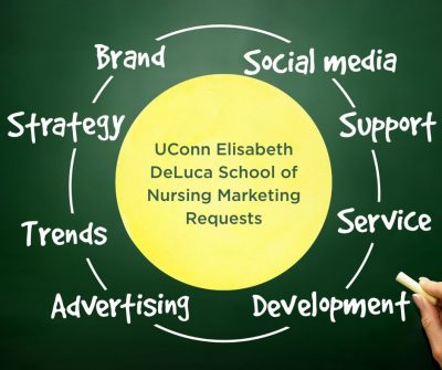 Marketing outline of services for UConn Nursing 